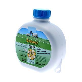 Crovect Pour-on Fly Control for Sheep
